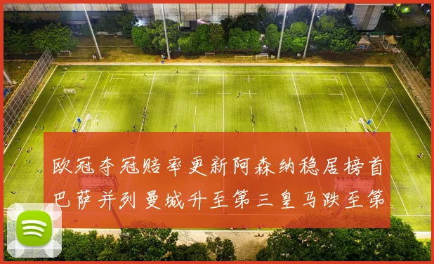 欧冠夺冠赔率更新阿森纳稳居榜首巴萨并列曼城升至第三皇马跌至第七